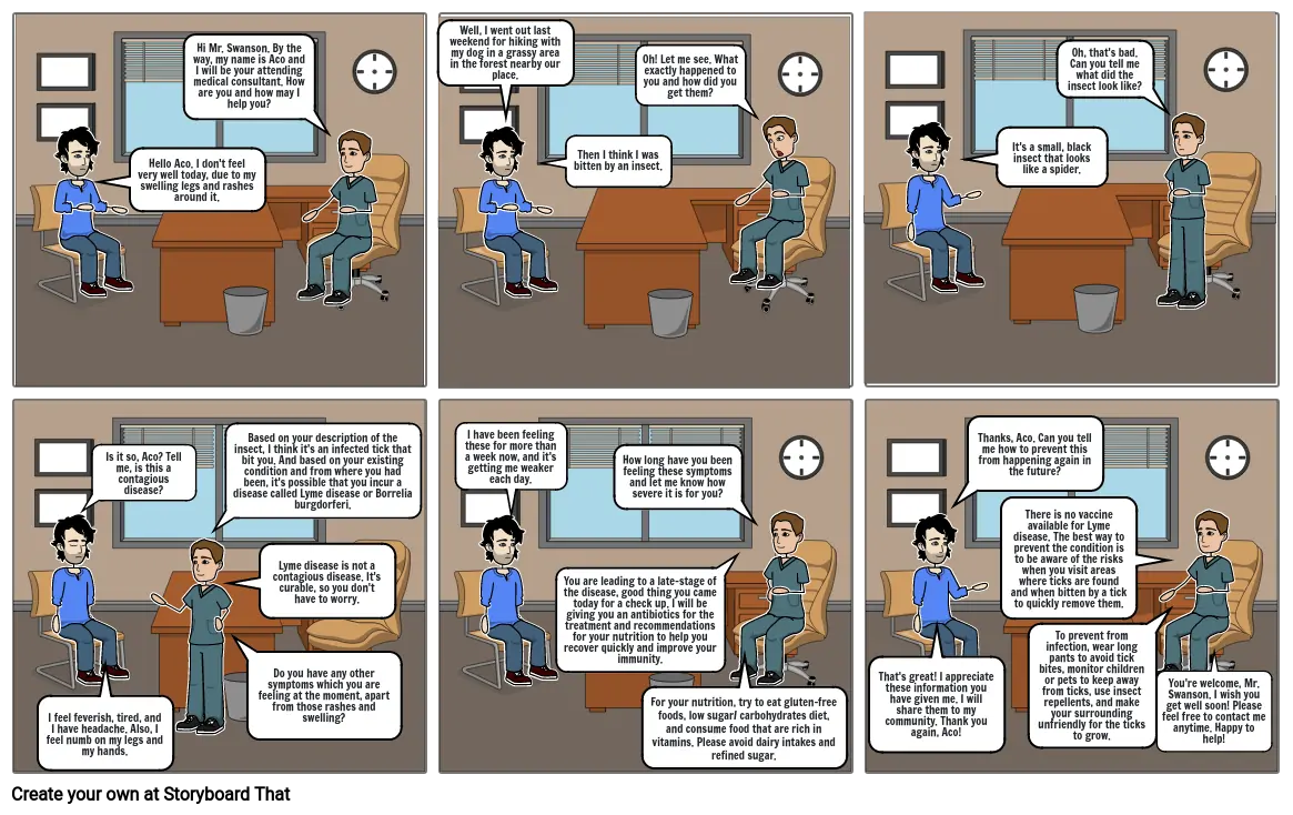 Aco Isaac M. Osuna - Gr. 6-D - Story Board