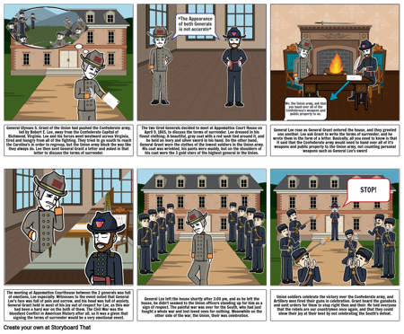 The Confederacy's surrender at Appomattox Court House