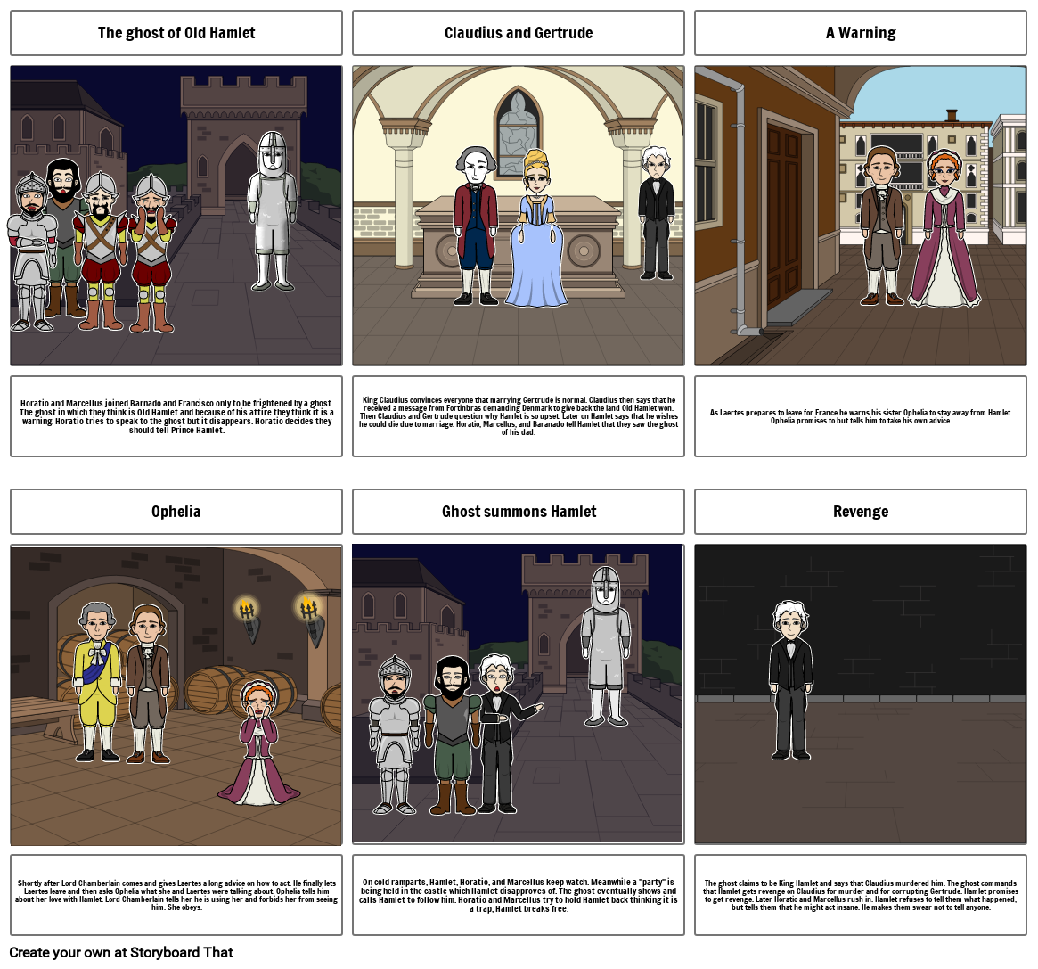 hamlet-storyboard-storyboard-por-ad0dc65f