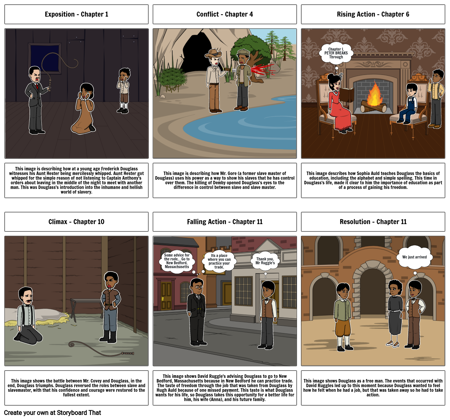 Frederick Douglass Storyboard
