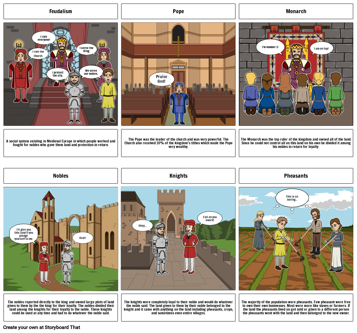 Feudalistic Society of Medieval Europe Storyboard