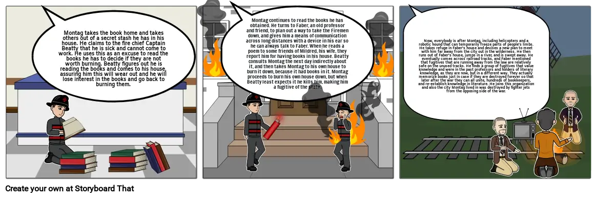 Main Plot Fahrenheit 451