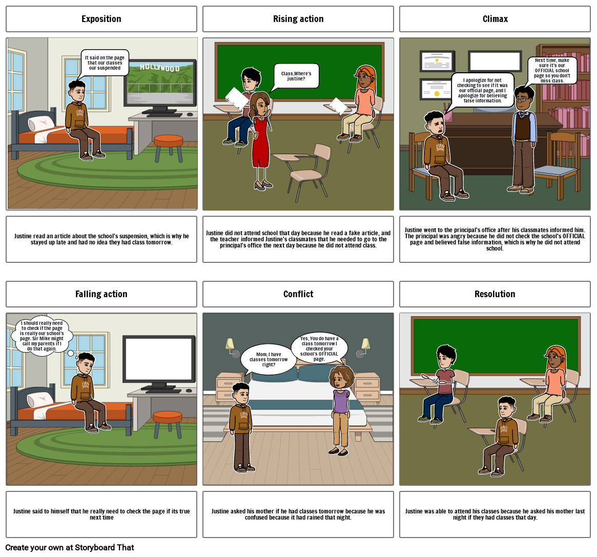 english storyboard Storyboard by ad70208d