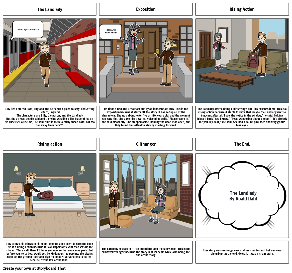 the landlady storyboard