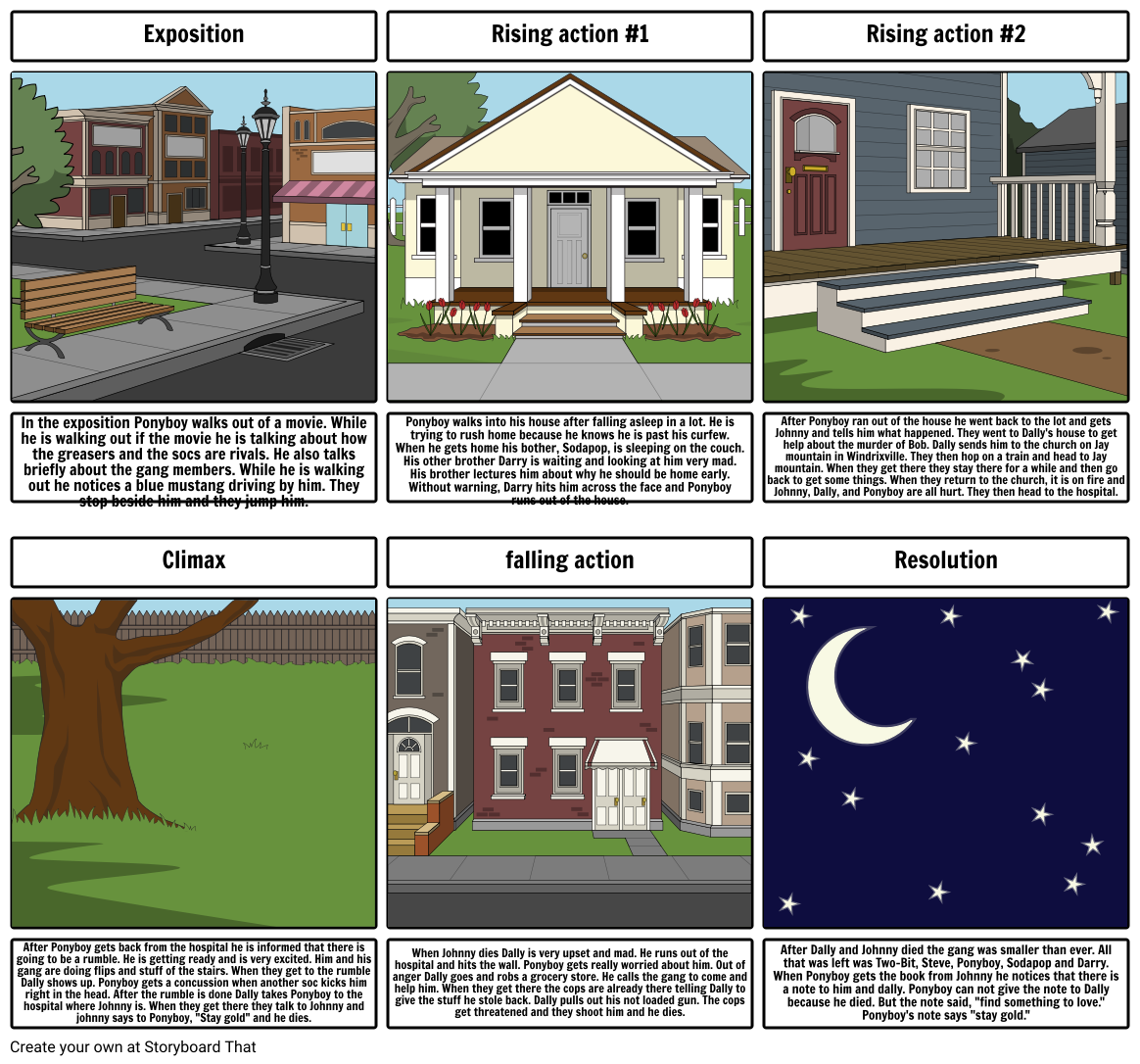 The Outsiders Story board Storyboard by ad91a57654767