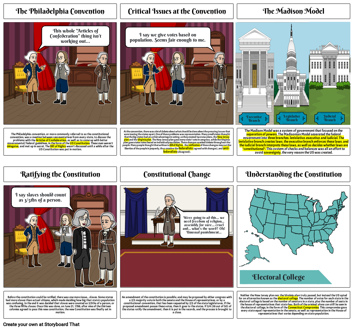 US Constitution In The Making Storyboard By Adae042c