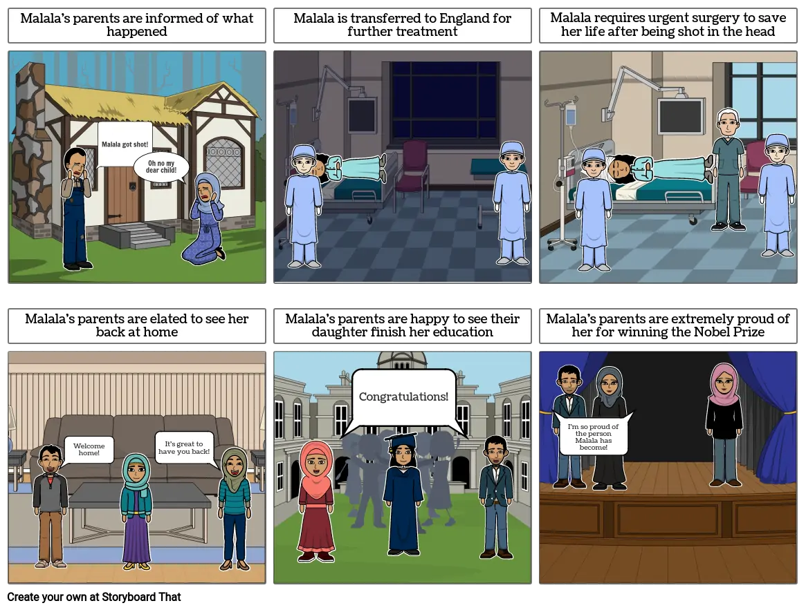Malala&#39;s Parents POV Storyboard