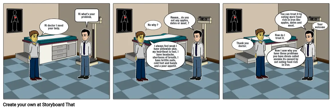 Conversation between doctor and patient