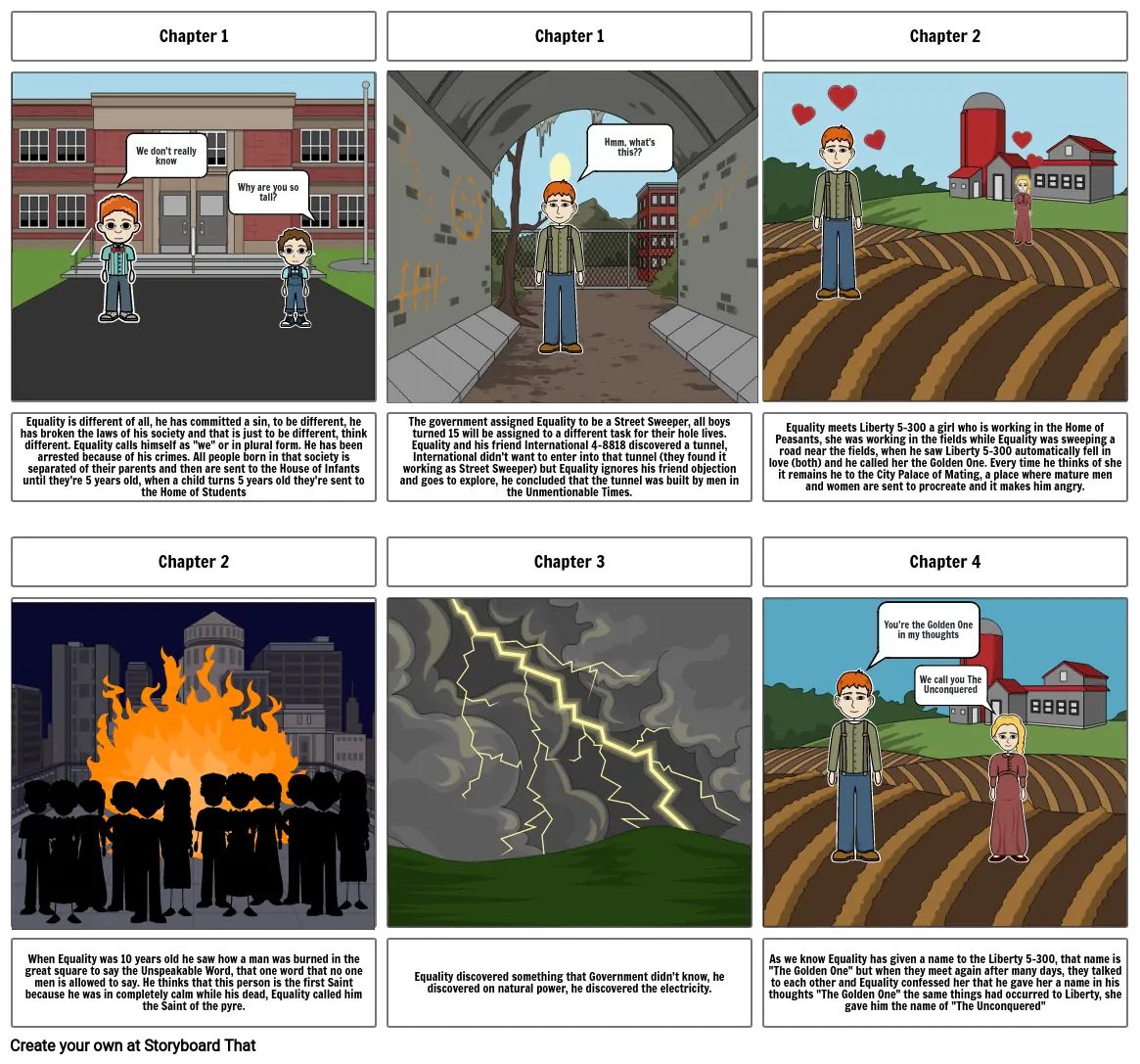 Anthem Ch. 1-4 Storyboard Andres P
