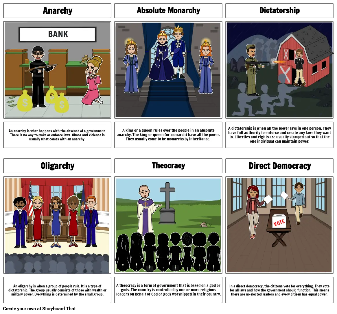 Forms of Government Storyboards
