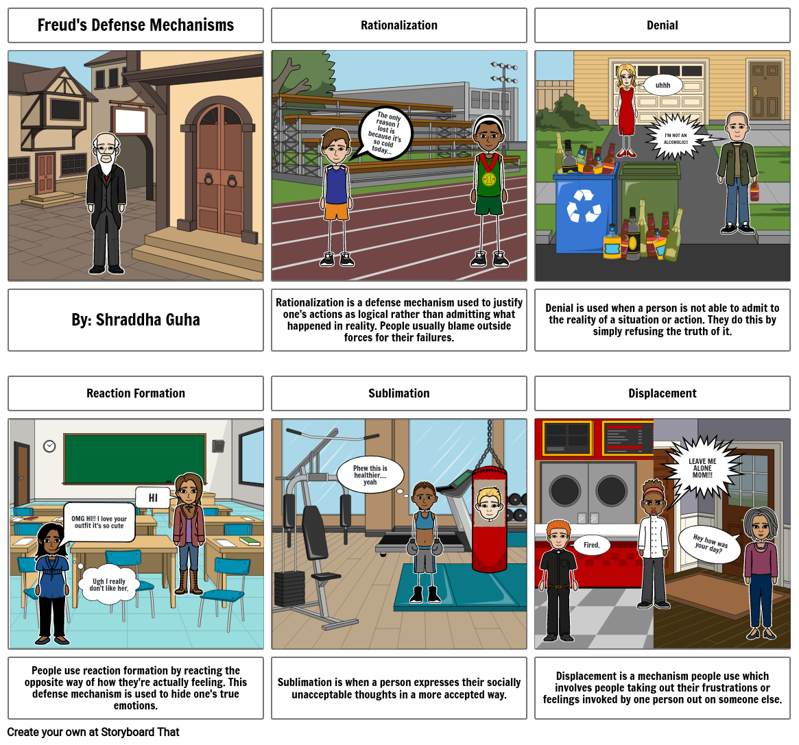 Freud's Defense Mechnisms Storyboard por add821bf