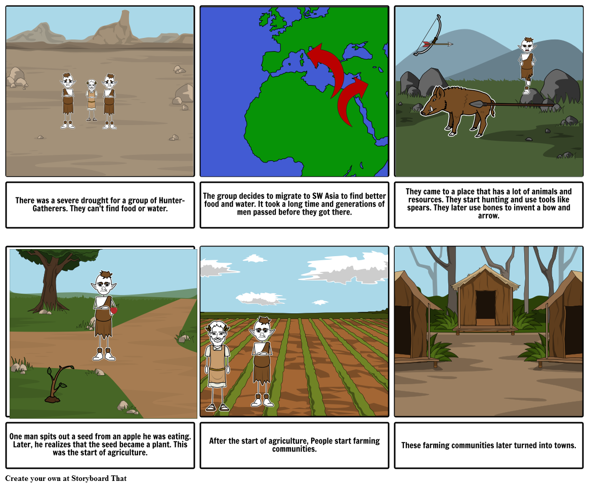 History Project Storyboard By Adikoushik