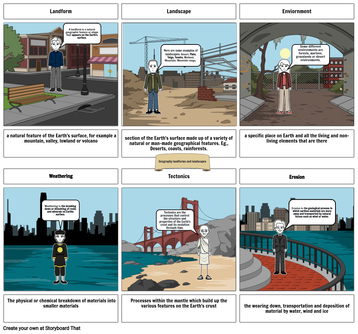Geography landscapes and landforms Storyboard by aditya13142
