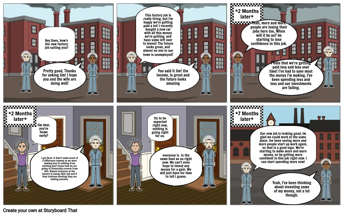 Business Cycle comic strip