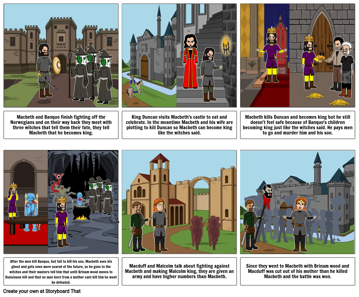 Macbeth Storyboard by adrian_trigo