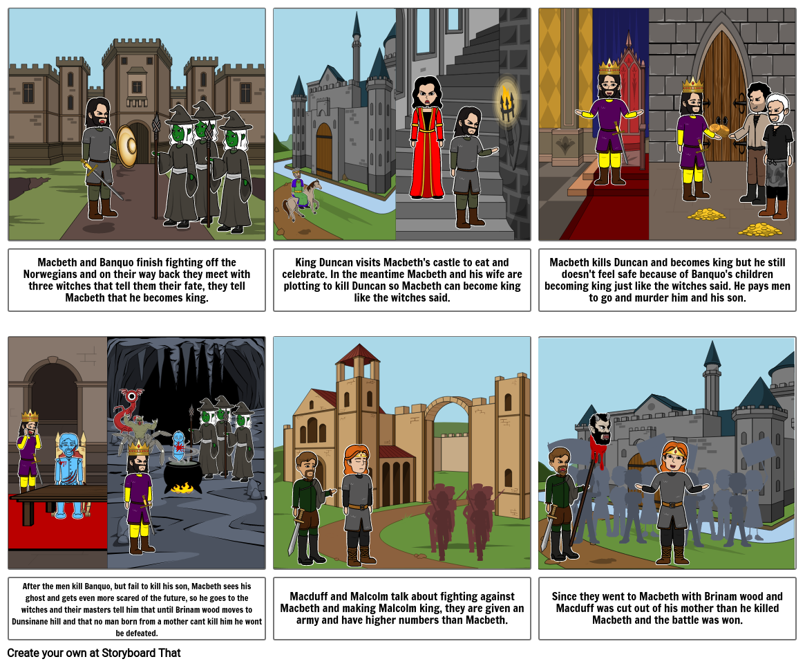 macbeth-storyboard-by-adrian-trigo