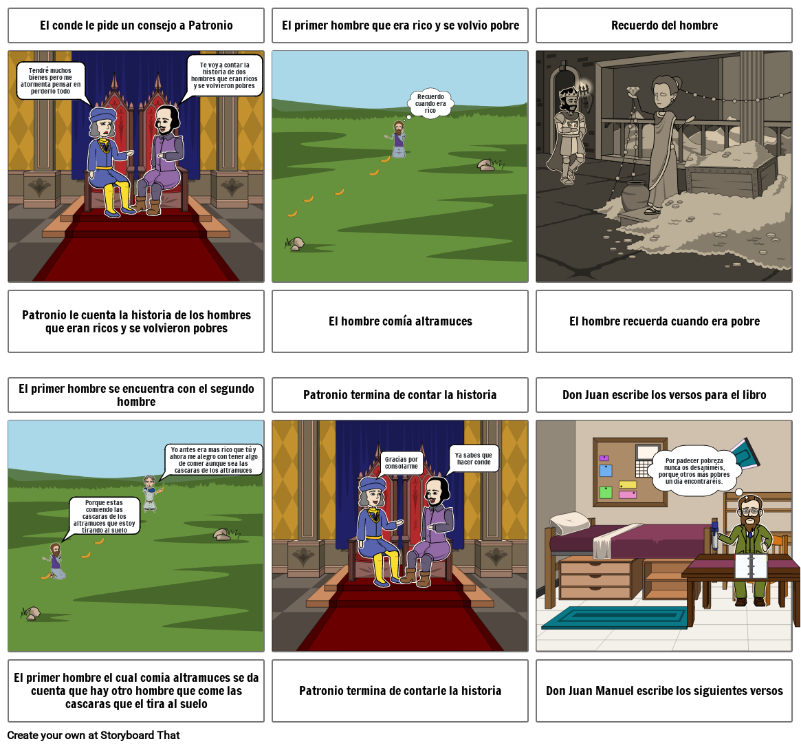 no-borrar-no-ser-idiota-storyboard-by-adriano96172