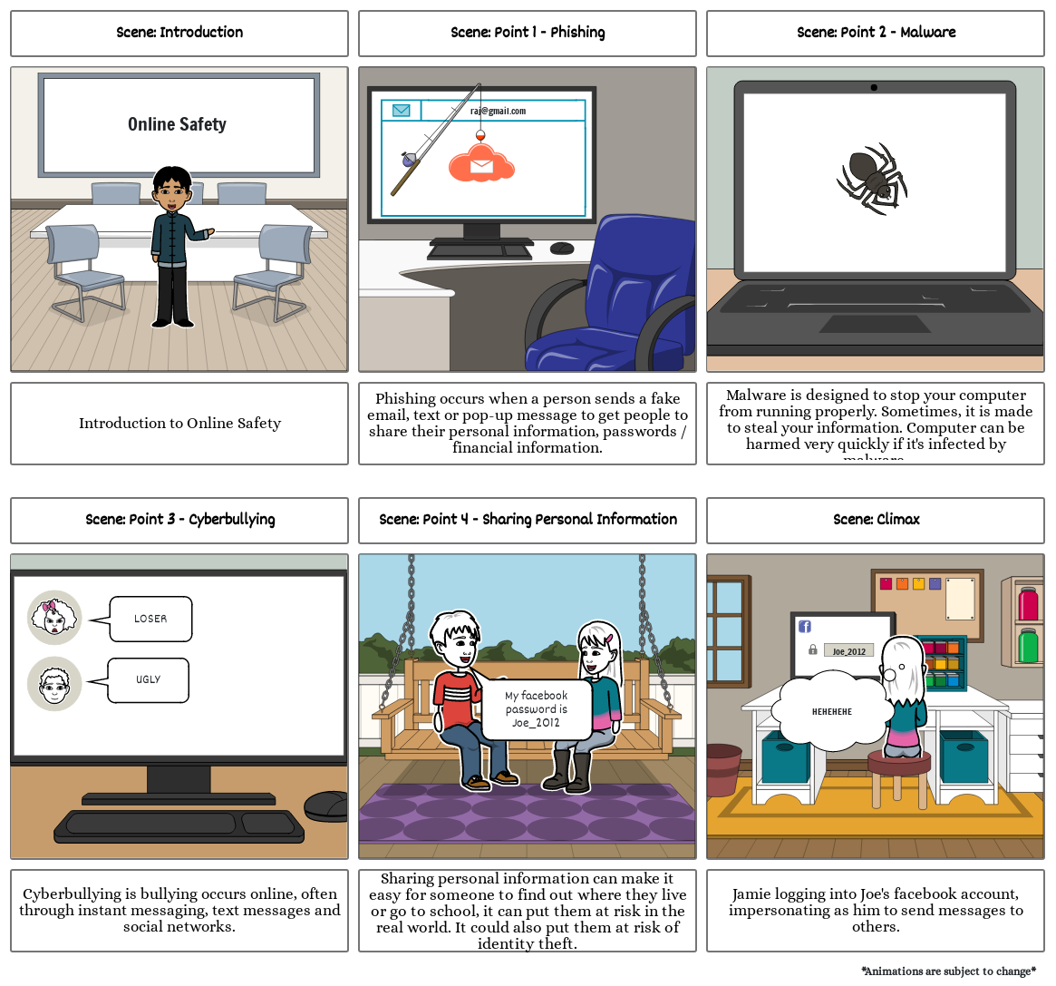 Storyboard for Awareness animated video