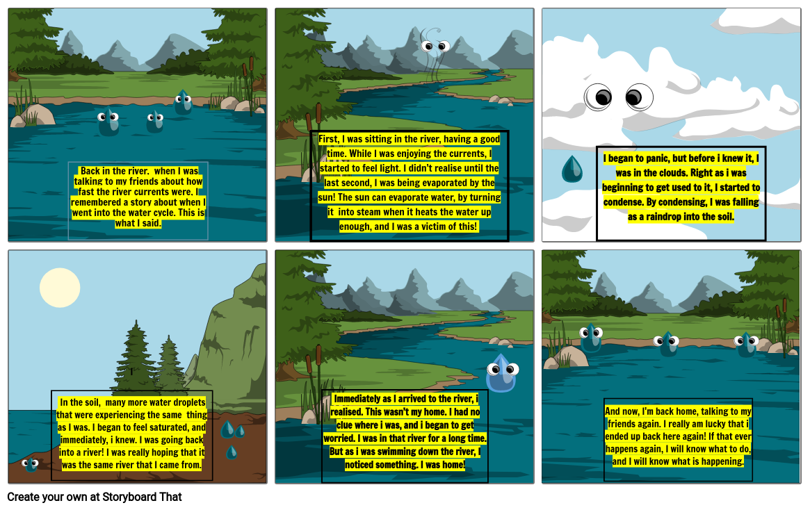 Water Cycle Storyboard Por Ae2cd85e 6745