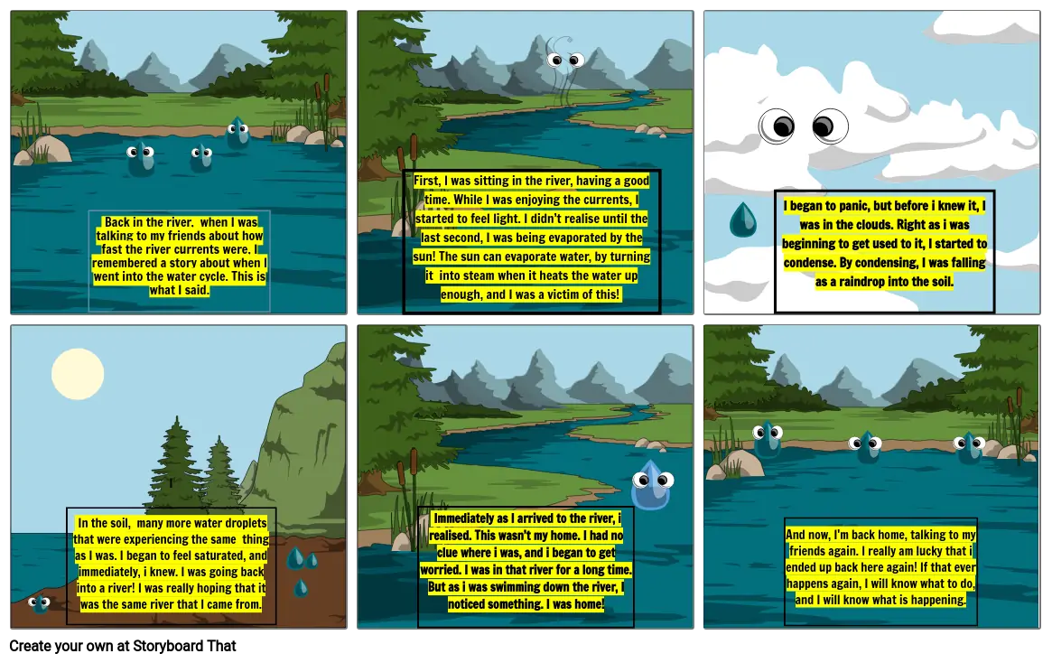 Water cycle