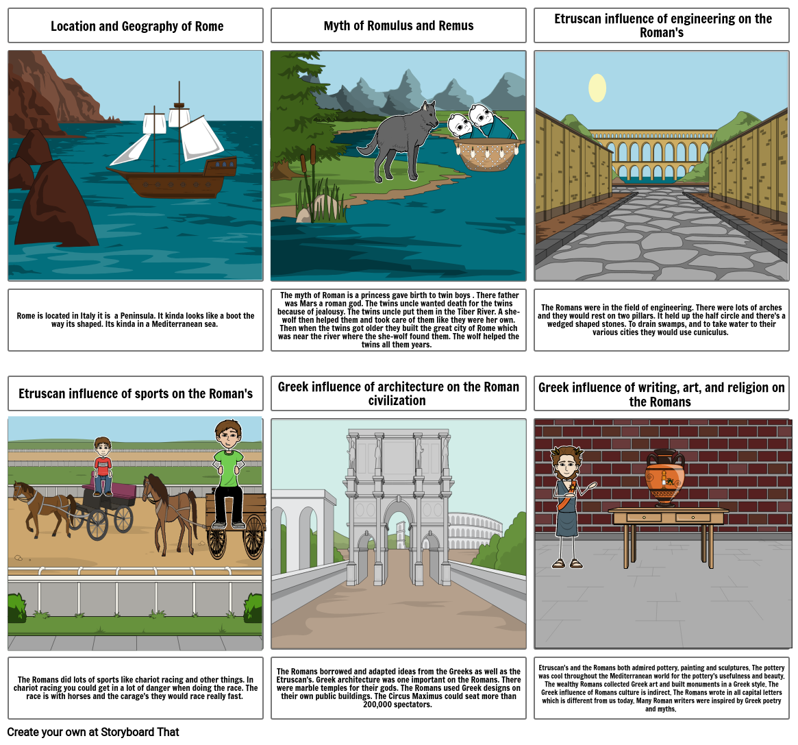 story board for Johnson