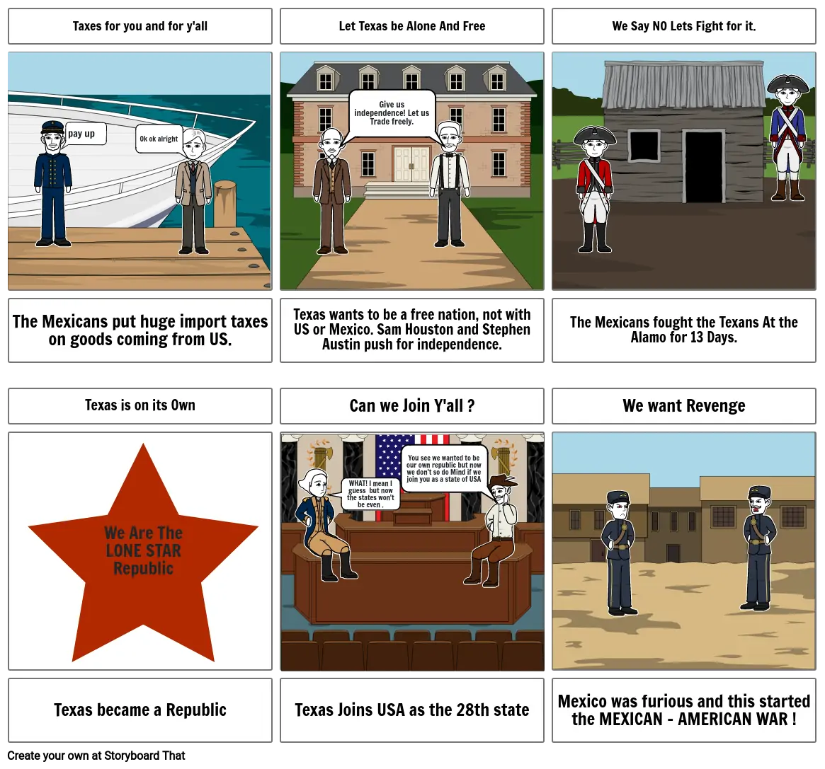HOW THE MEXICAN - AMERICAN WAR STARTED