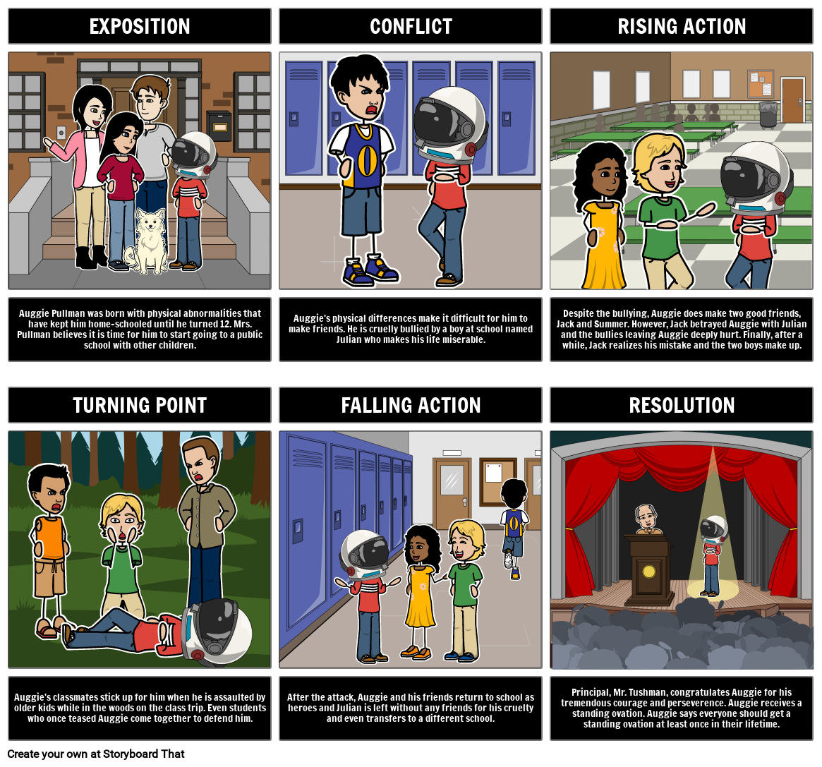 auggie pullman Storyboard by ae5686c2