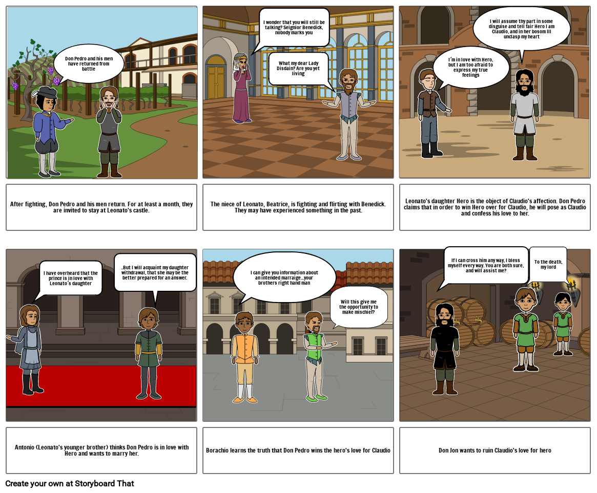 English Act 1 Much Ado About Nothing Storyboard