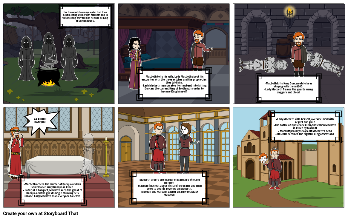 Macbeth Summary Storyboard por ae_logic