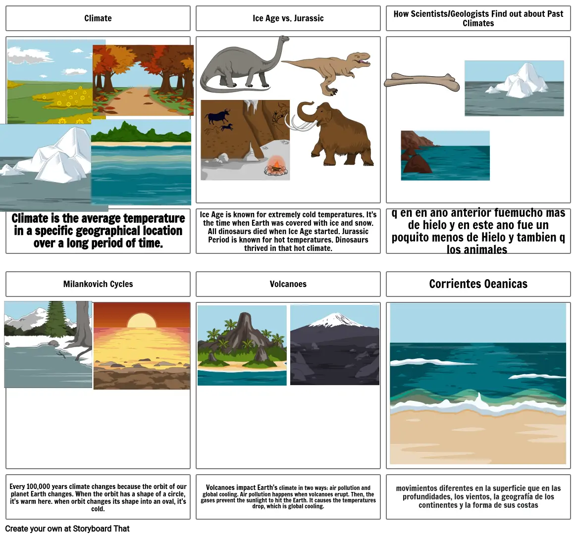 Climate Comic Strip