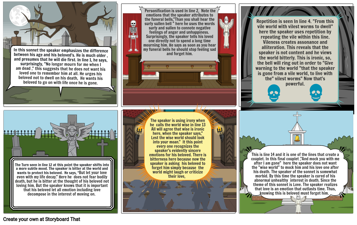Analyse Sonnet 71 using Story Board Storyboard
