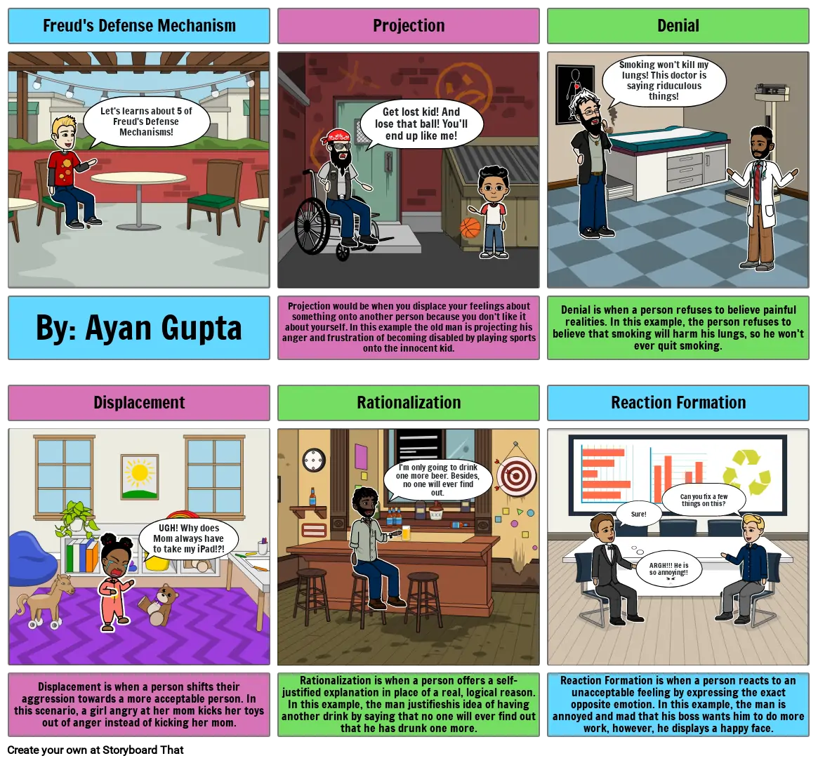 Freud&#39;s Defense Mechanism Comic Strip