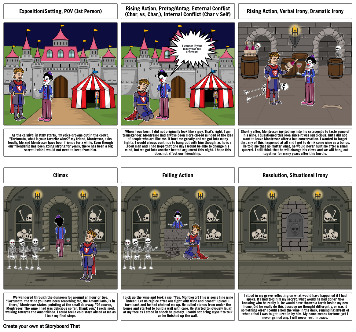 fortunate-storyboard-by-aed11956