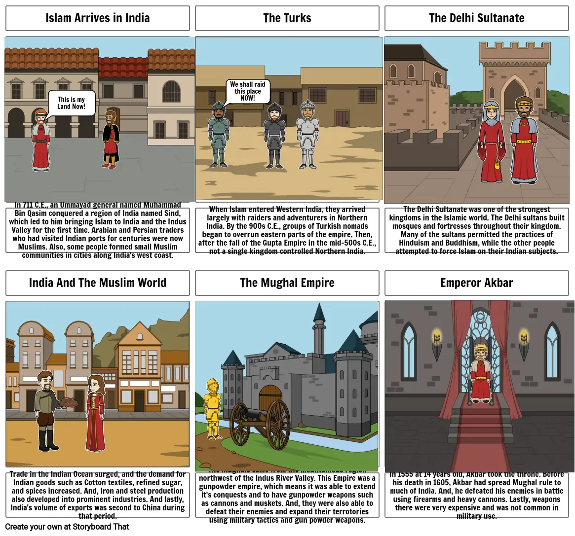 Chapter 4 lesson 3 Islam in India