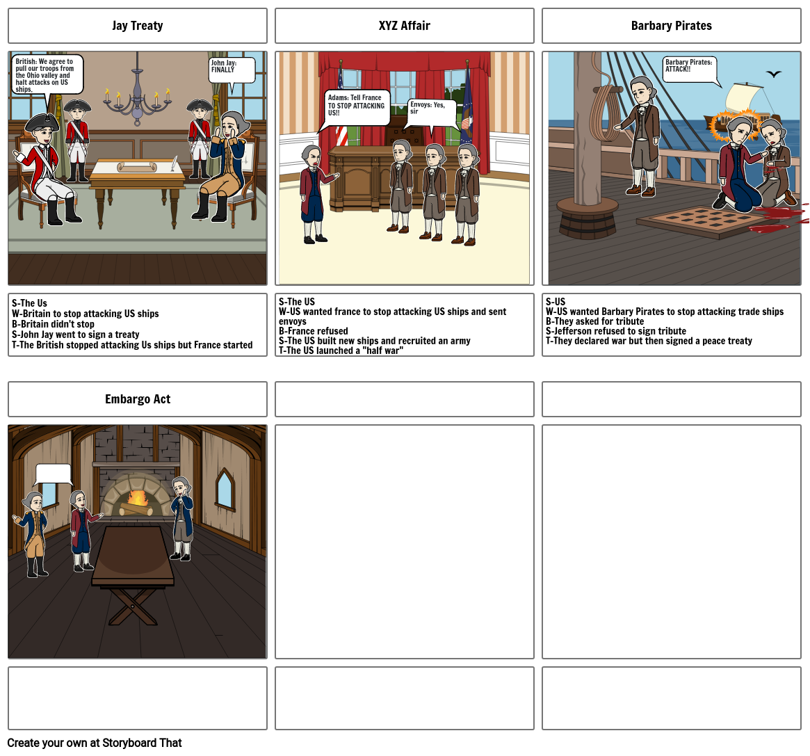 story-board-storyboard-by-af401836