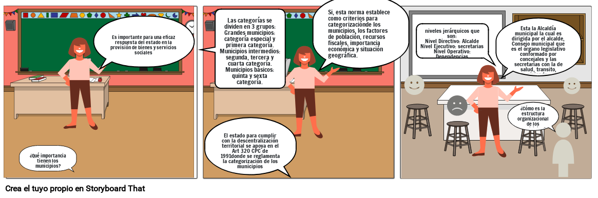 Gestion Local- Importancia de la descentralizacion