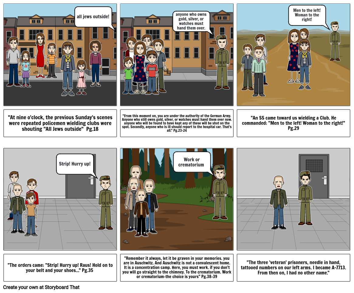 dehumanization-storyboard-project-storyboard-por-af59b895