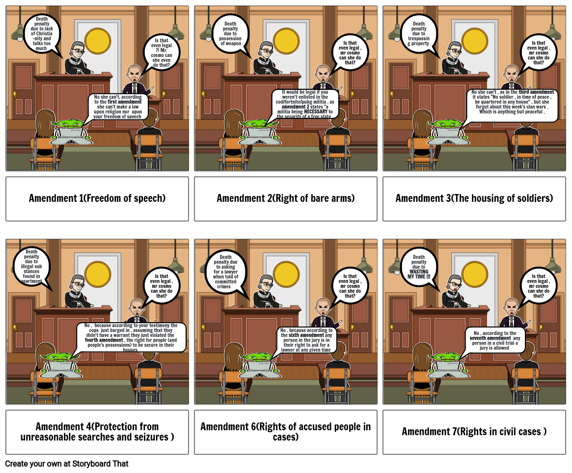 Digital Bill rights comic strip thingy Storyboard