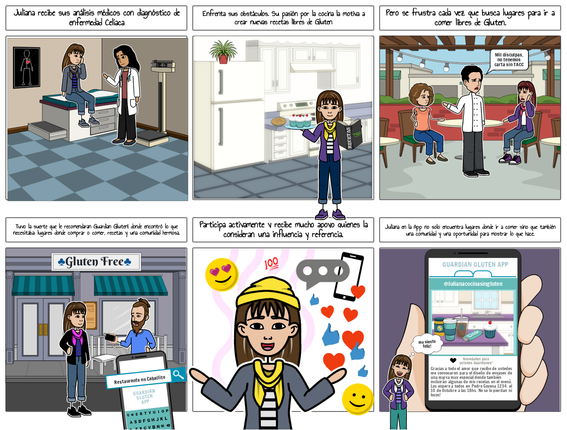 Storyboard - GUARDIAN GLUTEN app