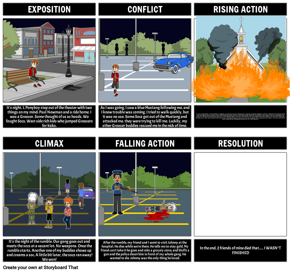 The Outsiders plot Storyboard par afba2620