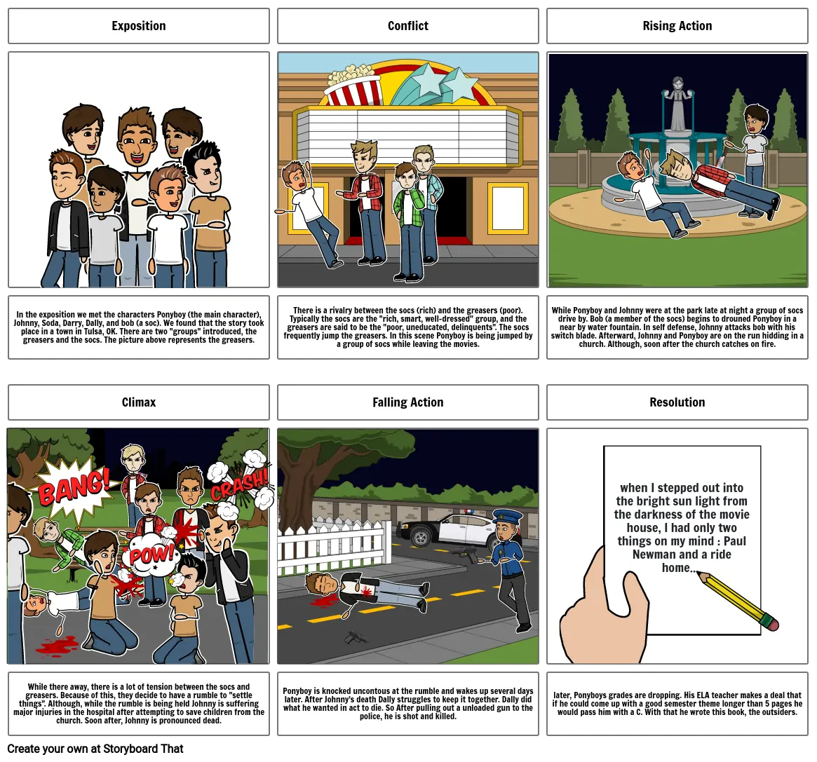 Gerschutz Plot comic