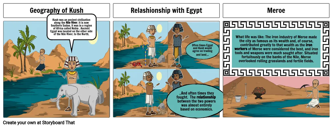 Egypt and Kush