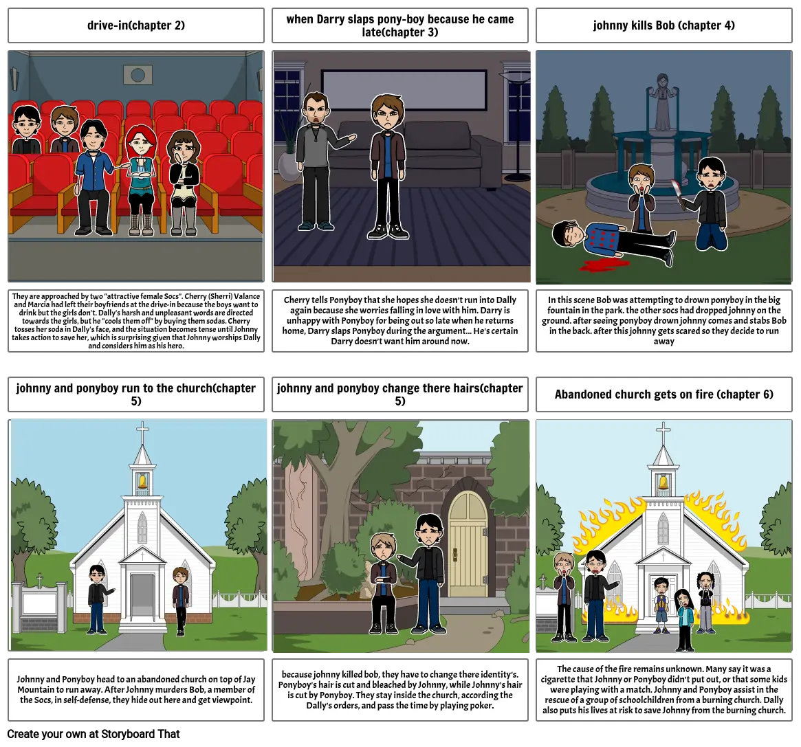 the outsiders (layered task 3) avneet gill