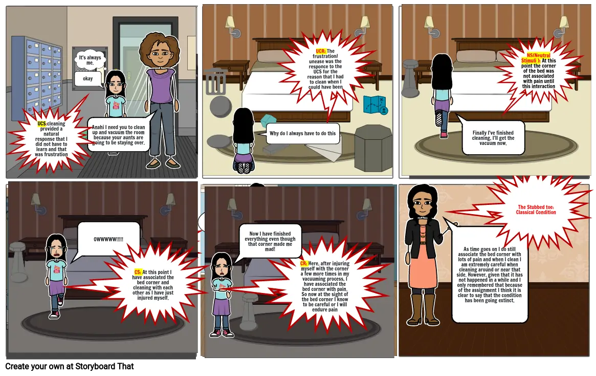 Classical Conditioning Storyboard