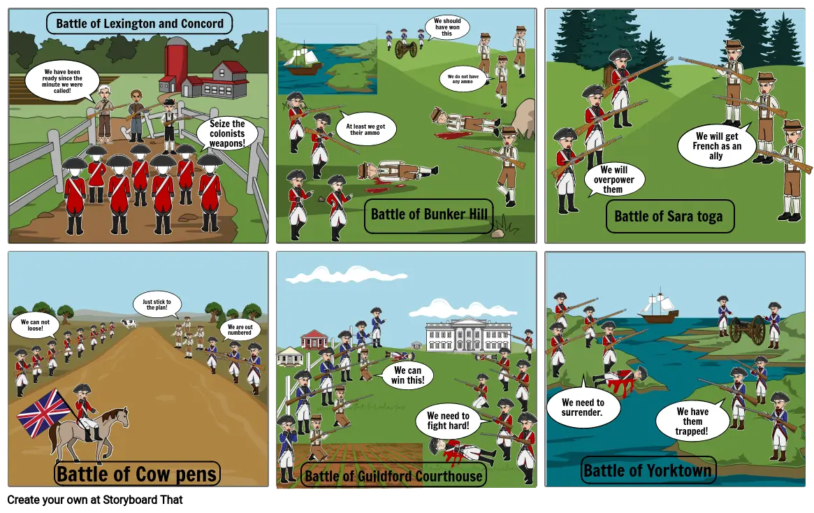 Battles of the American Revolution Storyboard