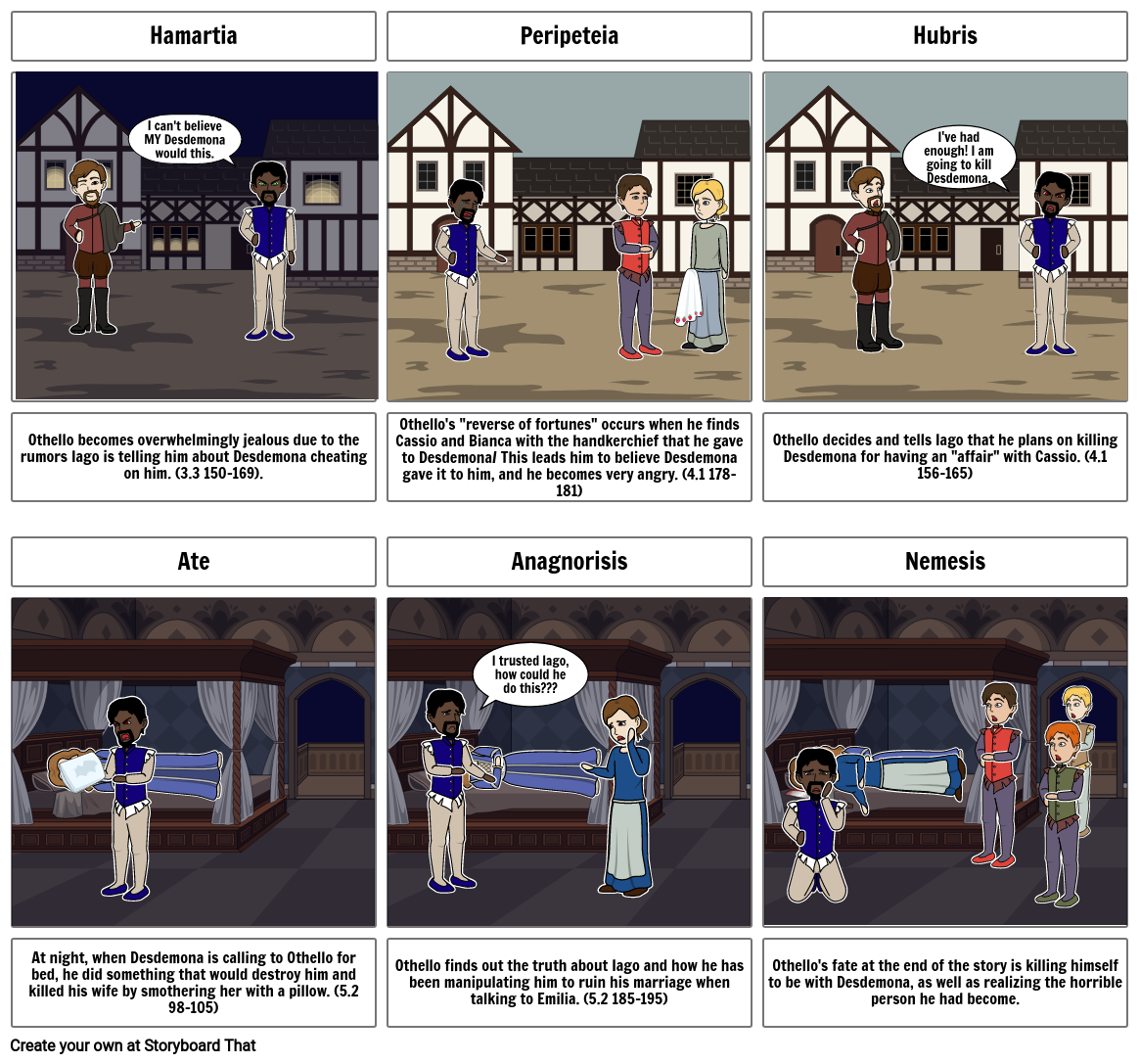 Othello Storyboard Storyboard by aheid17