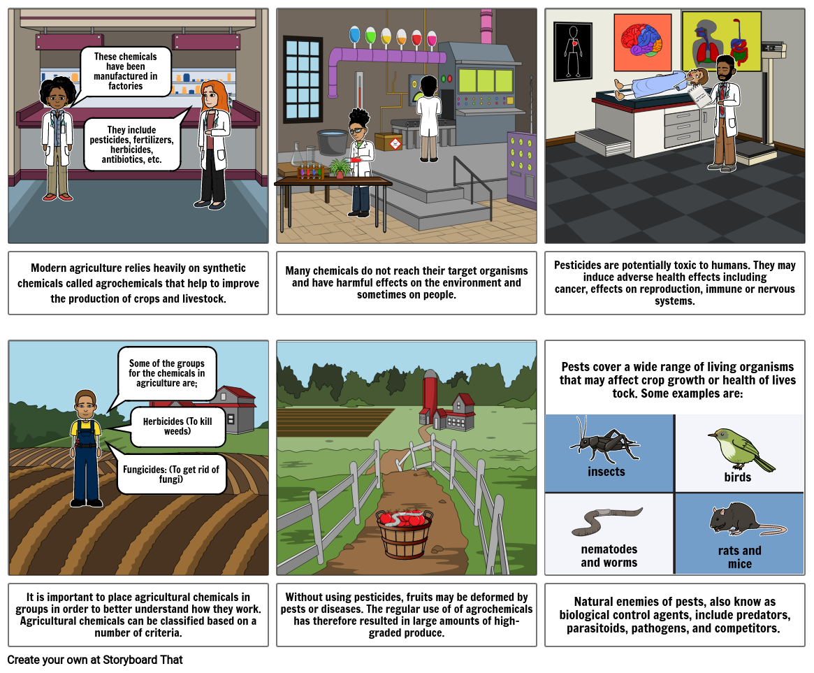 Chemicals In Agriculture Storyboard Por Ahneah   Chemicals In Agriculture 