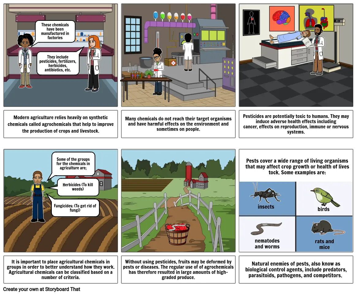 Chemicals in Agriculture