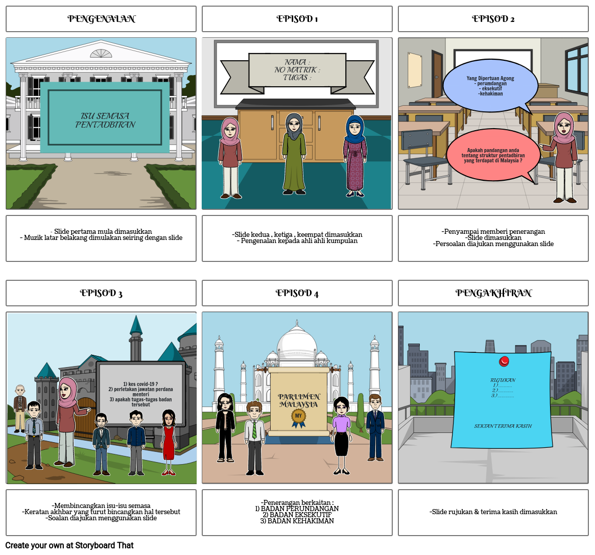 story board pengajian am kmph Storyboard by ainzshahrul