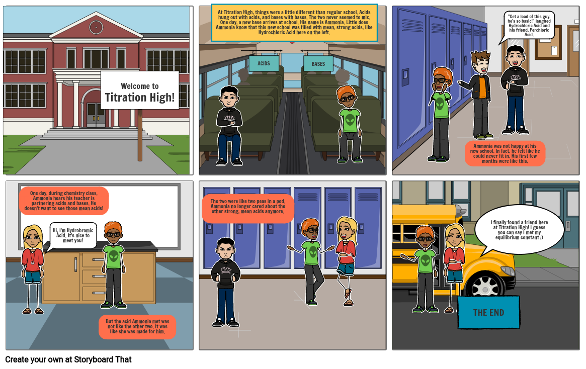 Chem Extra Credit Comic Storyboard by ajdauis